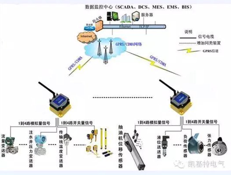 机油滤清器：汽车保养关键小部件不容忽视