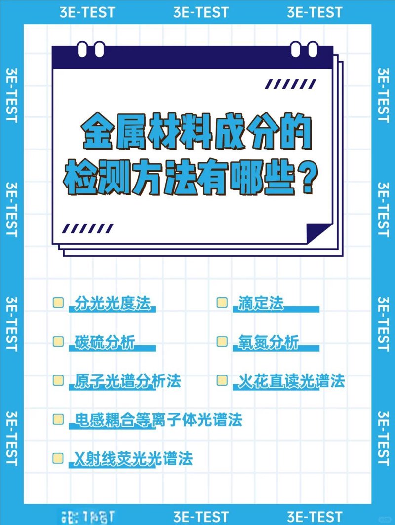 汽车配件供应商动态透视